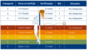Competitie_2.0_berichtgeving_na_15_maart_(3)[2]